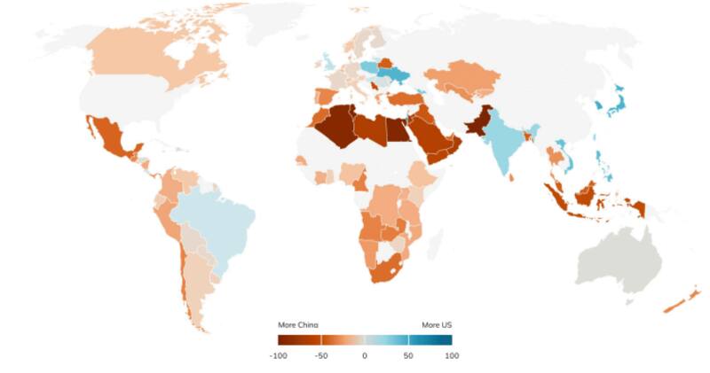 El relevamiento realizado por Nira Data sobre el "Índice de Percepción de la Democracia", que ubicó a China con mejor imagen que EE.UU. Foto: Archivo.