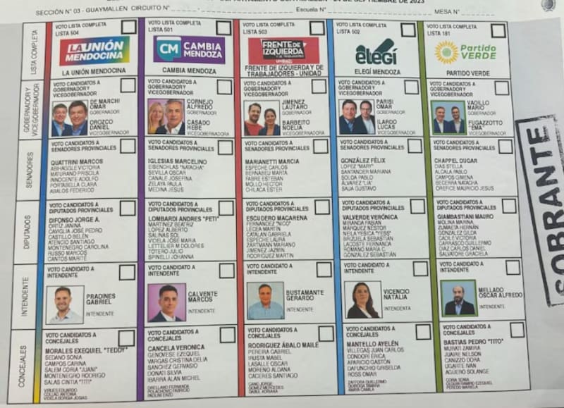 El modelo mendocino, con casilla para "voto lista completa" que no existirá en la nacional