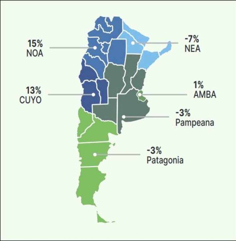 Expectativa Neta de Empleo (ENE) de Manpower