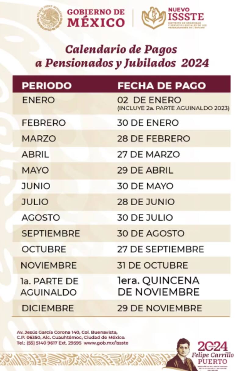 Calendario de pagos de la pensión ISSSTE del 2024. Fuente: Secretaría del Bienestar
