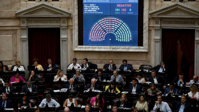 <div class="migrated-promo-image__description"><div class="migrated-promo-image__source">Fuente: Télam</div></div>