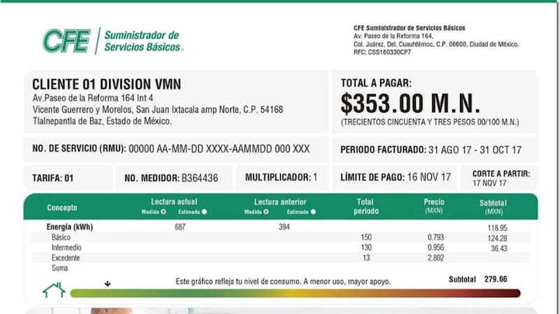 CFE moderniza medidores de luz en Acapulco: mayor precisión y sin aumento en las tarifas. Fuente: CFE