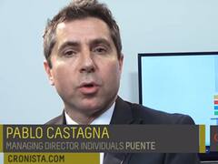 Inversiones: Puente prevé buen rendimiento de renta fija en 2015 y de la variable en apuestas a dos años