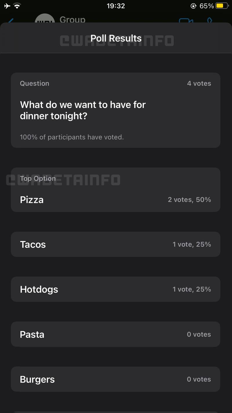 Así se verán las encuestas en WhatsApp.