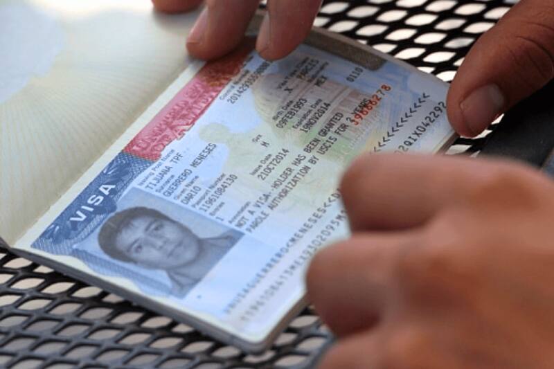 Trámite de la visa. Fuente: Shutterstock