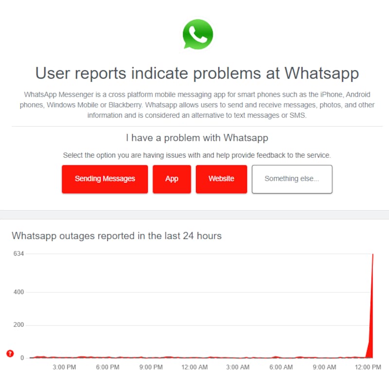 Los reportes de fallas en WhatsApp. Fuente: Downdetector