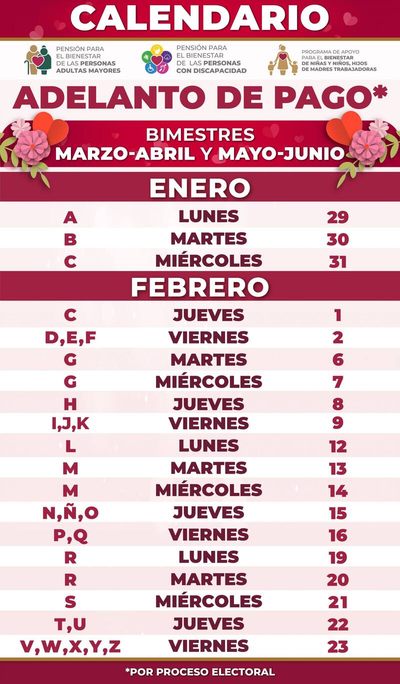 Calendario de pagos de la Pensión Bienestar 2024, correspondiente al adelanto de febrero. Foto: Archivo.