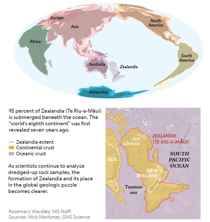 (Fuente: National Geographic).