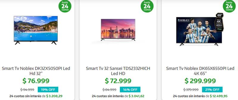 Fuente: Provincia Compras.