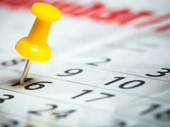 Mercados cerrados: ¿Qué pasará esta semana en Wall Street?