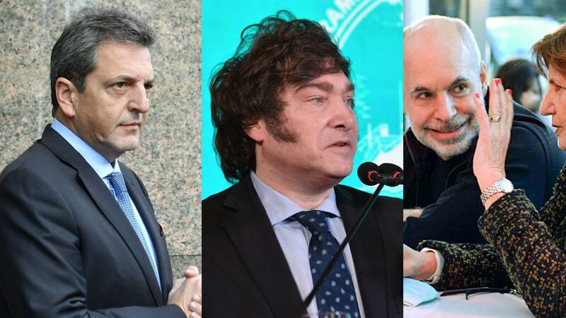Elecciones 2023: Quién ganaría los mano a mano que se darían en un ballotage