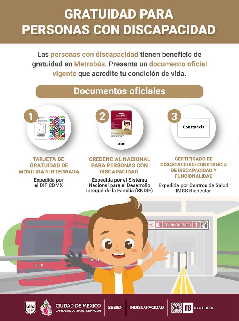 ¿Cómo viajar gratis en el Metrobús e forma legal? Fuente: Metrobús CDXM.