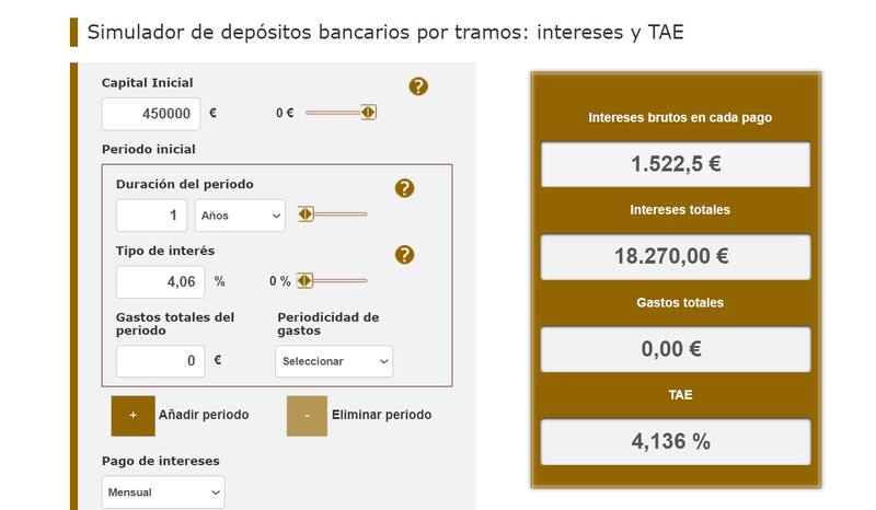 Depósitos a plazo fijo: este es el cálculo que se debe hacer para obtener una rentabilidad de 1.500 euros mensuales con Banca Farmafactoring. (Foto: www.bde.es).