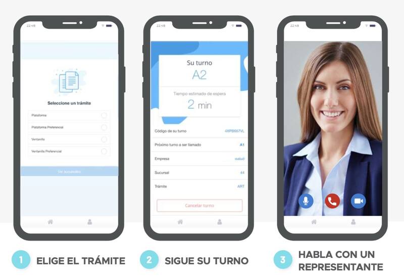 Software de atención al cliente desarrollado por Debmedia.