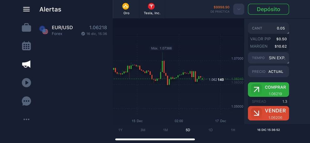 Trading: qué es IQ Option y cómo funciona