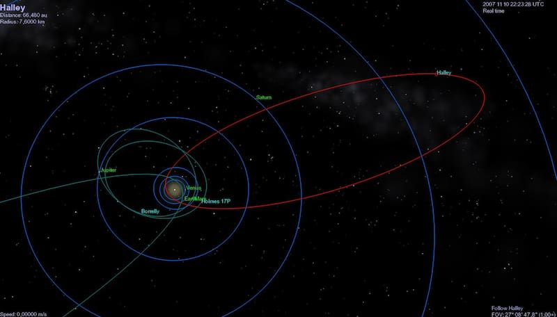 El cometa Halley emprendió su viaje de regreso a la Tierra. Fuente: Wikimedia Commons