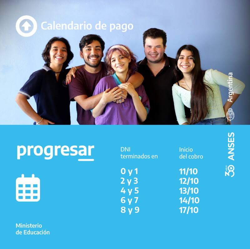 El anuncio de ANSES sobre el calendario de pagos de las becas Progresar.