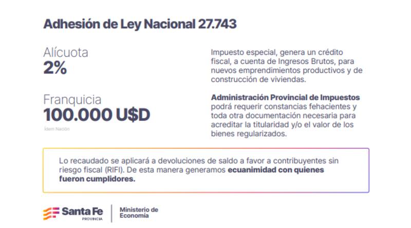 Presentación del Gobierno de Santa Fe sobre el Proyecto Ley Tributaria 2025.