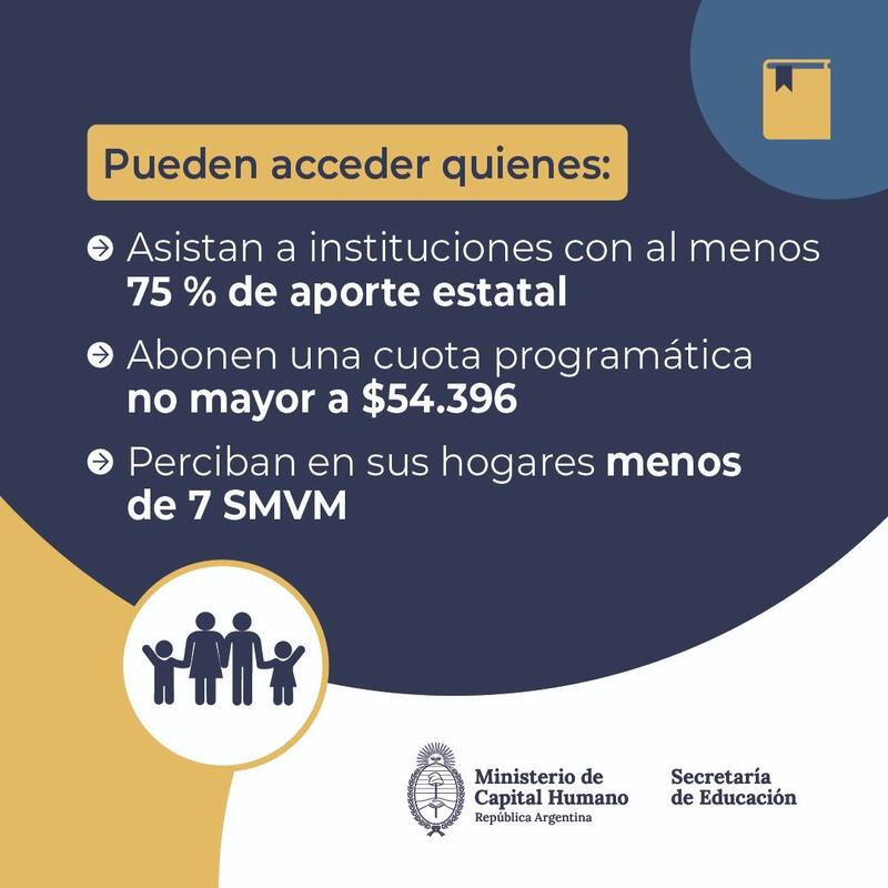 El 10 de mayo cierran las inscripciones para los vouchers educativos.