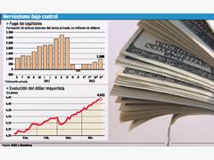 Por primera vez en seis meses, la fuga vuelve a u$s 1.000 millones