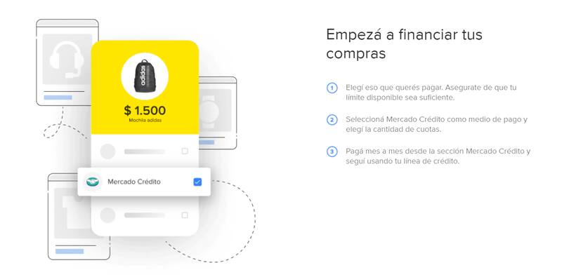Vas a poder utilizar el dinero del préstamo para compras en Mercado Libre, pagar servicios, recargar la SUBE y mucho más. (Foto: Mercado Libre)