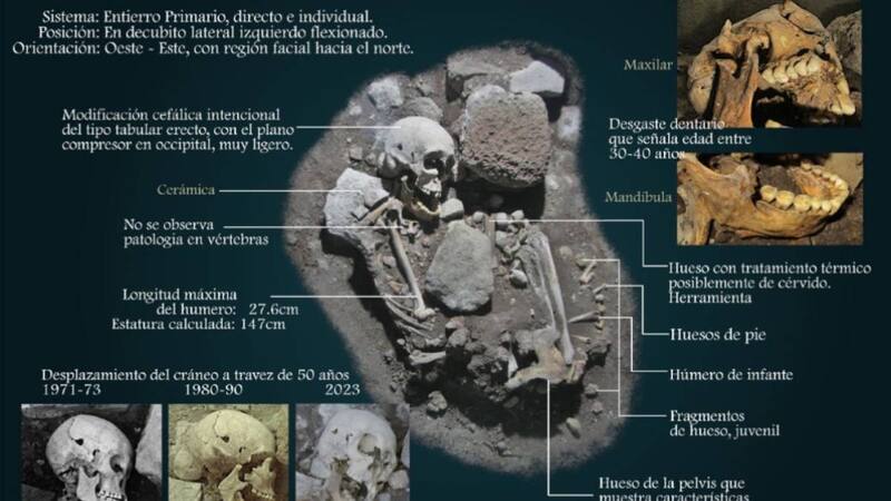 <div class="migrated-promo-image__description"><div class="migrated-promo-image__source">Fuente: INAH</div></div>