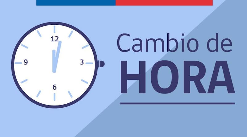 El cambio de horario se realizará el 6 de abril de 2024.