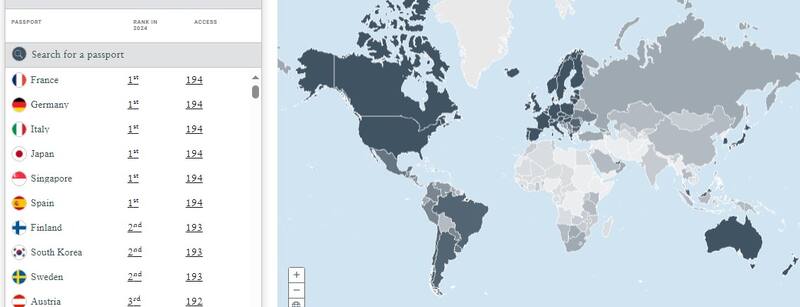 Los 6 pasaportes que te permiten explorar el mundo sin complicaciones: archivo