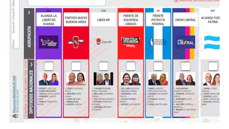 <div class="migrated-promo-image__description"><div class="migrated-promo-image__source">Fuente: Archivo</div></div>