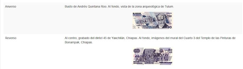 El billete de 20 pesos de México que dejará de circular en 2025. Fuente: Banxico