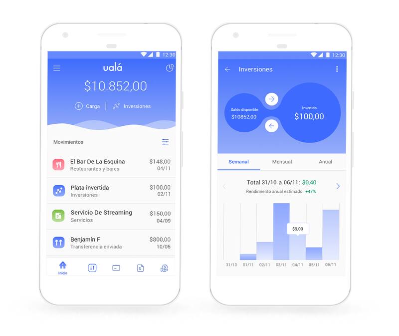 Esta billetera virtual permite invertir pequeños montos permitiendo mayor inclusión financiera. (Fuente: Blog Aula Ualá)