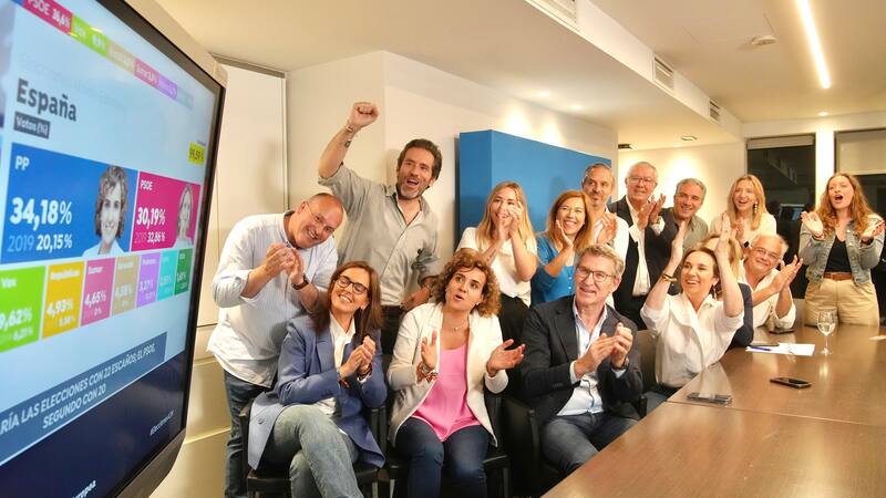 Elecciones europeas: Populares, socialistas y liberales mantienen mayoría.