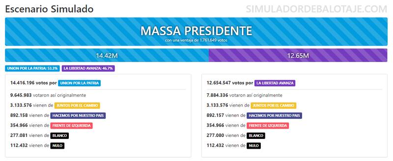 Captura de pantalla.