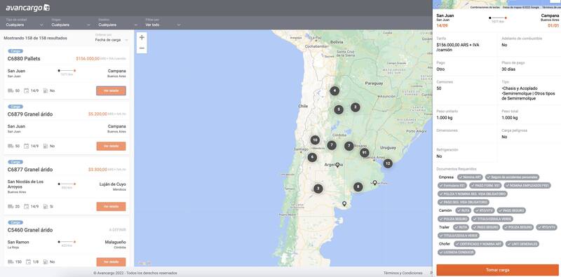 Detalle de cargas públicas.