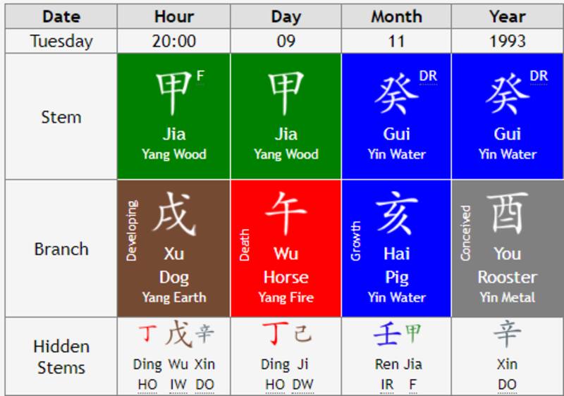 9 de noviembre de 1933. Fuente: FSS.