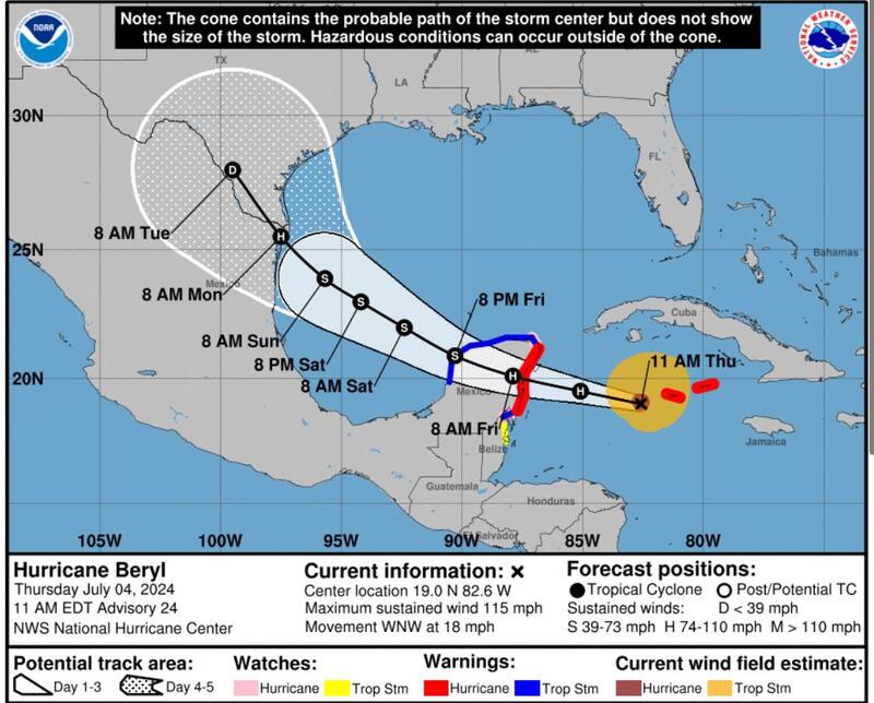 La trayectoria del Huracán Beryl. Fuente: Servicio Meteorológico Nacional de México