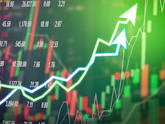 El mejor momento para comprar acciones de calidad es ahora