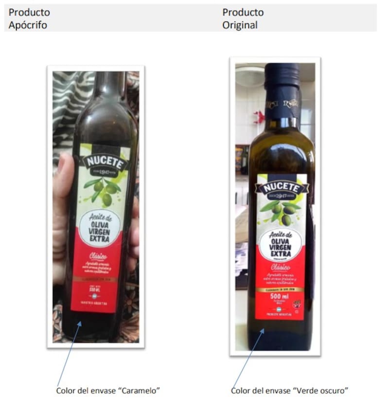Diferencias entre el aceite de oliva original y el apócrifo. Fuente: Resolución ANMAT.