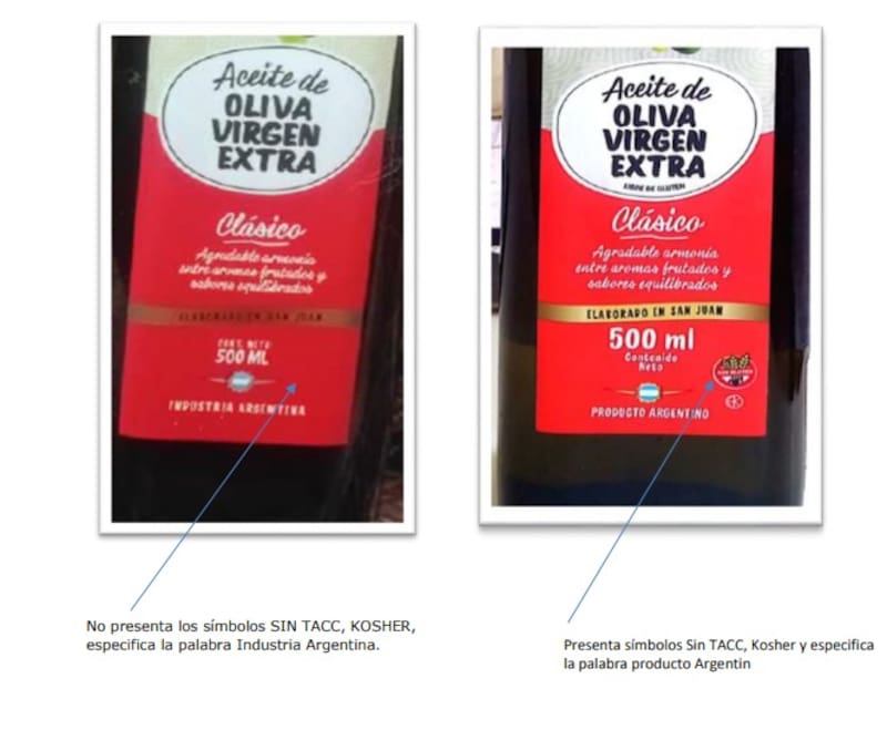 Diferencias entre el aceite de oliva original y el apócrifo. Fuente: Resolución ANMAT.