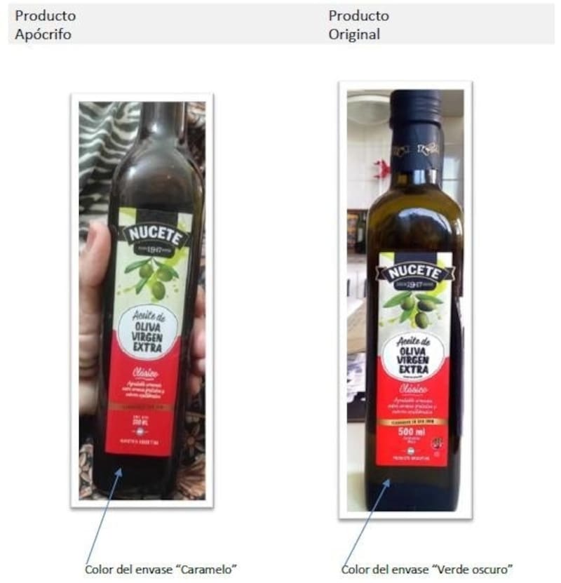 Aceite de oliva.
