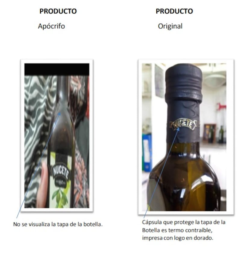 Diferencias entre el aceite de oliva original y el apócrifo. Fuente: Resolución ANMAT.