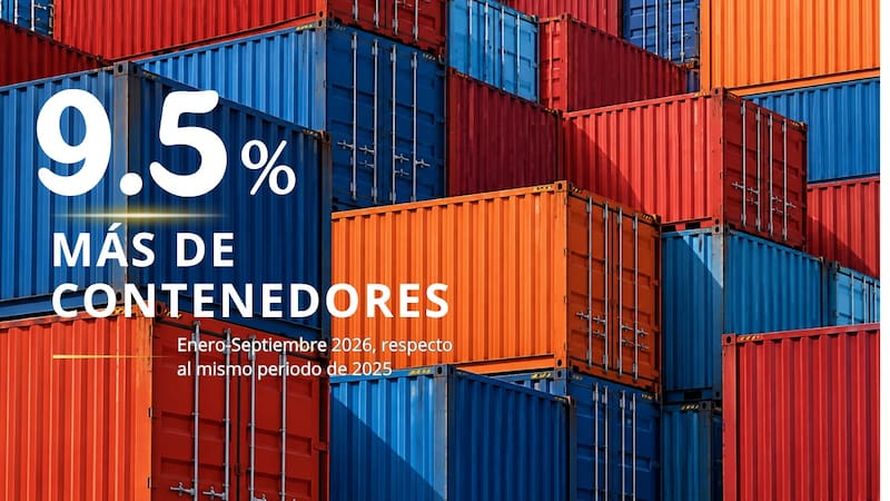 Contenedores en aduana: 9.5% más de contenedores entre enero y sep del 2026 en Manzanillo.