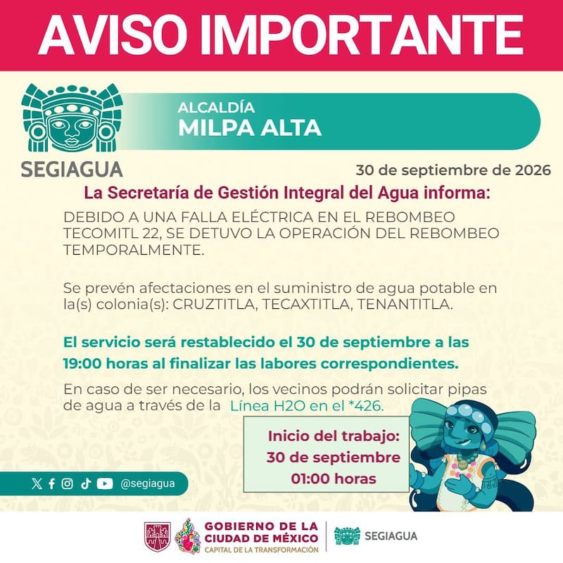 Inicio de los trabajos el 30 de septiembre desde las 01:00 a las 19:00 hs.