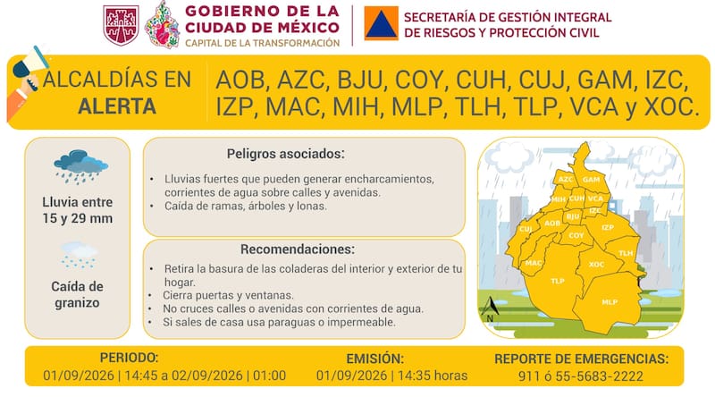 Lluvias y tormentas fuertes