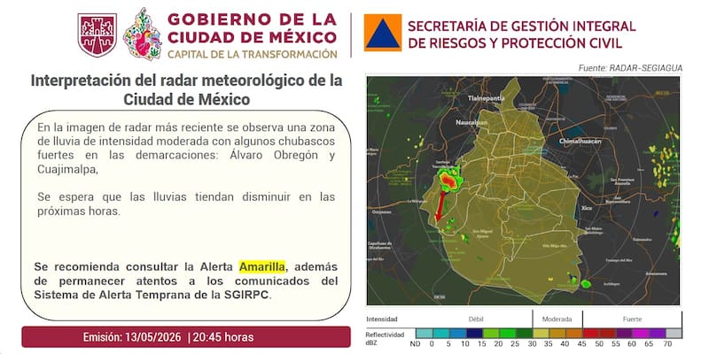Lluvias marcadas por el radar.