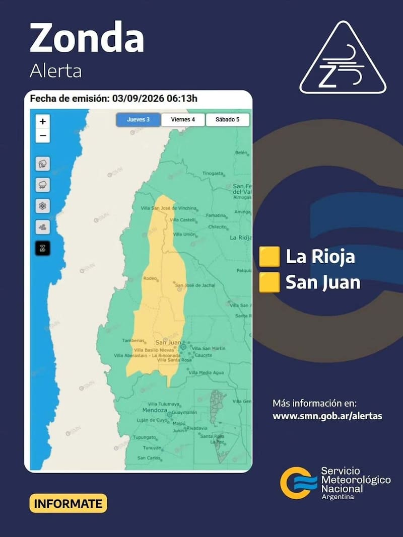 Alertas del SMN.