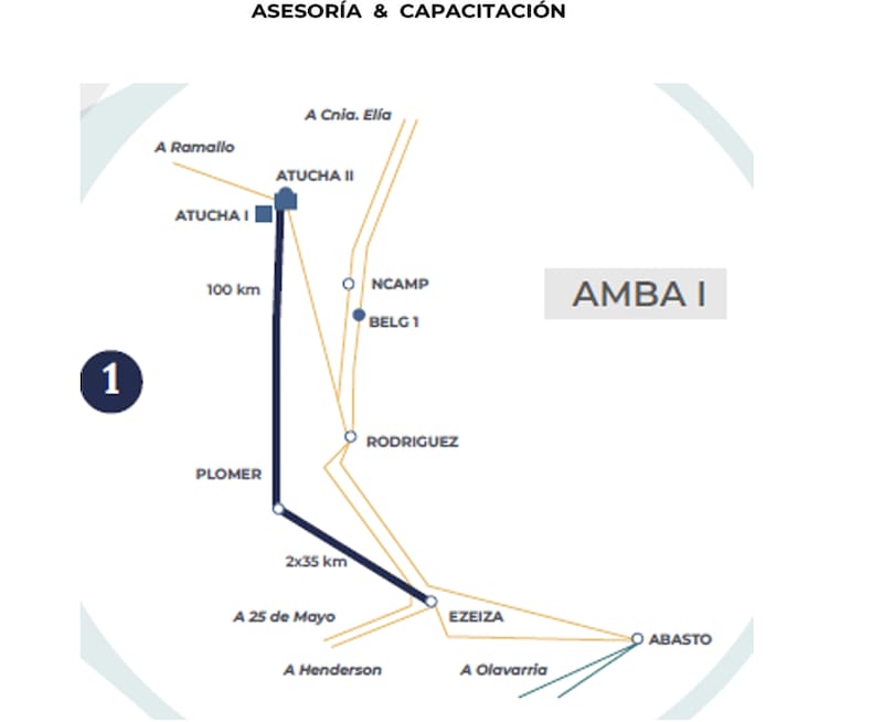 Etapa I del proyecto AMBA I para reforzar el sistema eléctrico