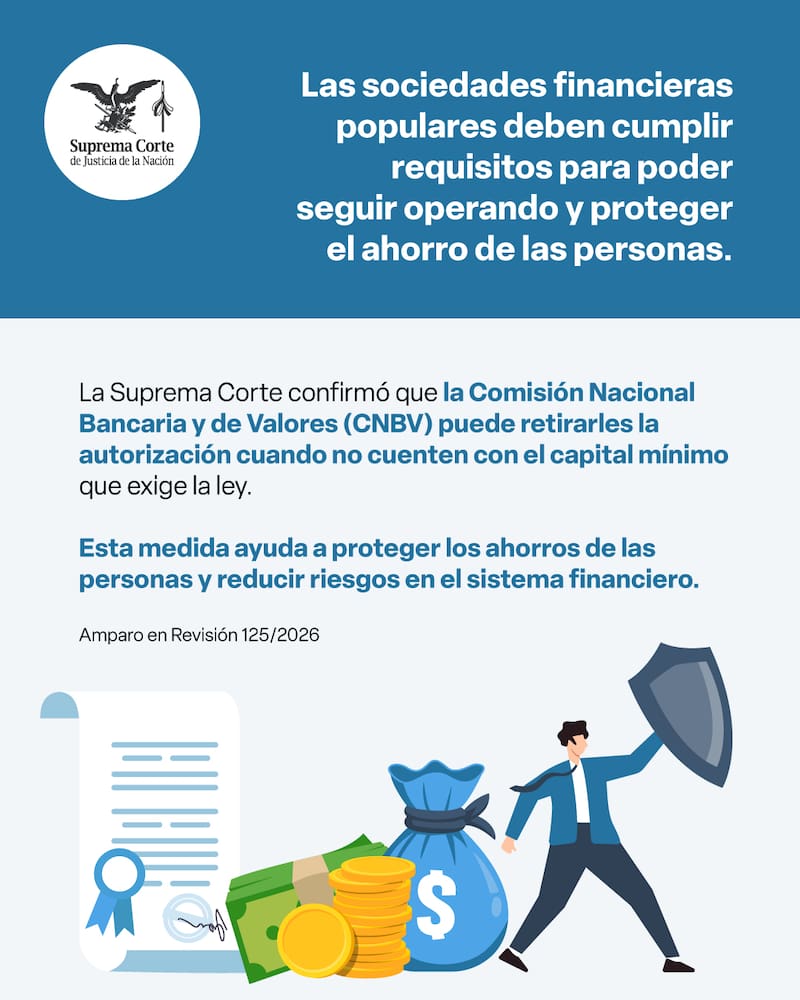 Se validan reglas que protegen el ahorro del público en las sociedades financieras populares.