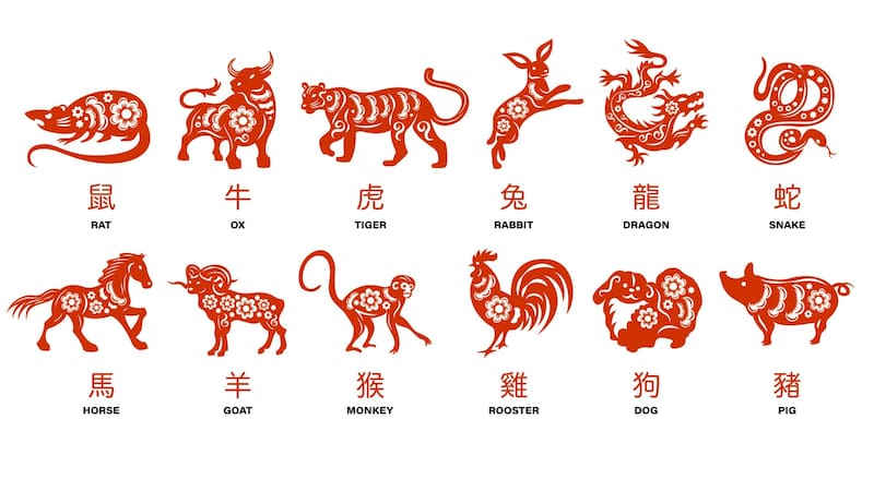 El Año Nuevo Lunar 2026 inaugura un nuevo período dentro del calendario chino, basado en los ciclos de la Luna y en el sistema de los doce animales del zodíaco oriental. Foto: Freepik.