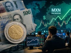 Súper peso en acción | Los grandes fondos de Wall Street vuelven a apostar millones a la divisa mexicana